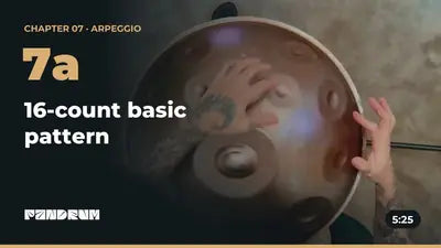 7a · 16-count basic pattern (5:25)