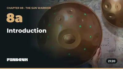 8a · Introduction (21:20)