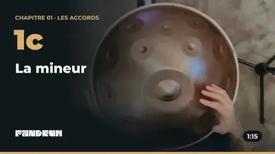 1c · La mineur (1:15)
